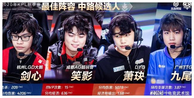 CSGO EPL S16：NaVi 1-2不敌NIP，以小组第三出线