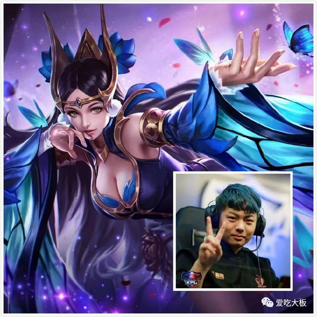 收益